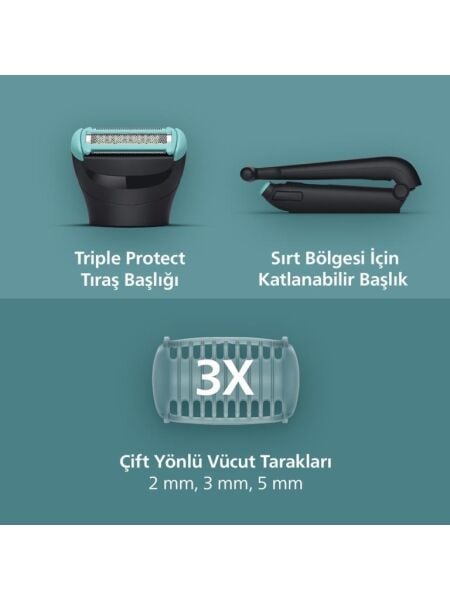 PHİLİPS BG-5475-15 ERKEK BAKIM KİTİ