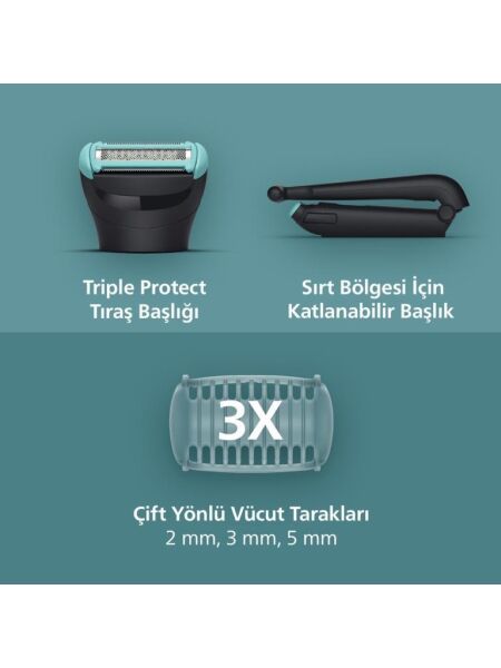 PHİLİPS BG-5475-15 ERKEK BAKIM KİTİ