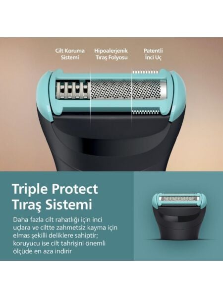 PHİLİPS BG-5475-15 ERKEK BAKIM KİTİ