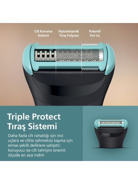 PHİLİPS BG-5475-15 ERKEK BAKIM KİTİ