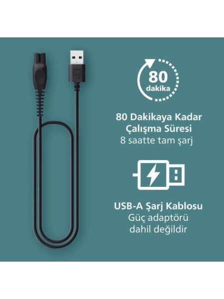 PHİLİPS BG-5475-15 ERKEK BAKIM KİTİ