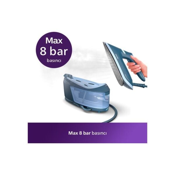 PHİLİPS PSG 6042/20 BUHAR KAZANLI ÜTÜ