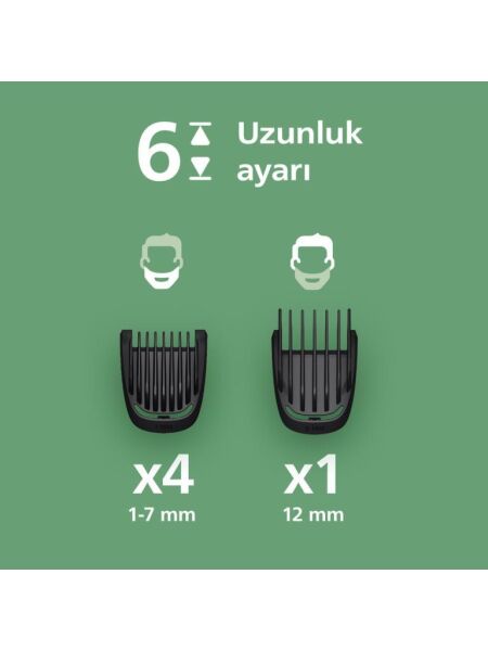 PHİLİPS MG-3920/15 ERKEK BAKIM KİTİ