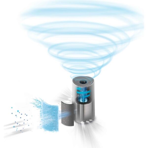 PHİLİPS AC-1711/10 HAVA TEMİZLEYİCİ