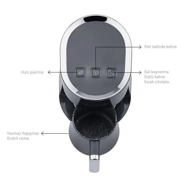KORKMAZ A865 OTANTİK KAHVE MAKİNESİ SİYAH