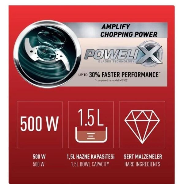 TEFAL MASTERCHOP POWELİX 4 BIÇAKLI MAXİ DOĞRAYICI VE RONDO BEYAZ