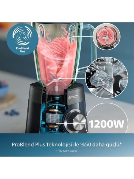 PHİLİPS HR-3030/00 SÜRAHİLİ BLENDER